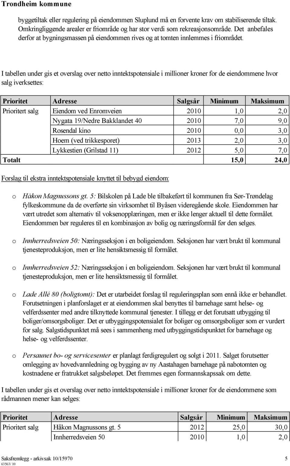 I tabellen under gis et overslag over netto inntektspotensiale i millioner kroner for de eiendommene hvor salg iverksettes: Prioritet Adresse Salgsår Minimum Maksimum Prioritert salg Eiendom ved