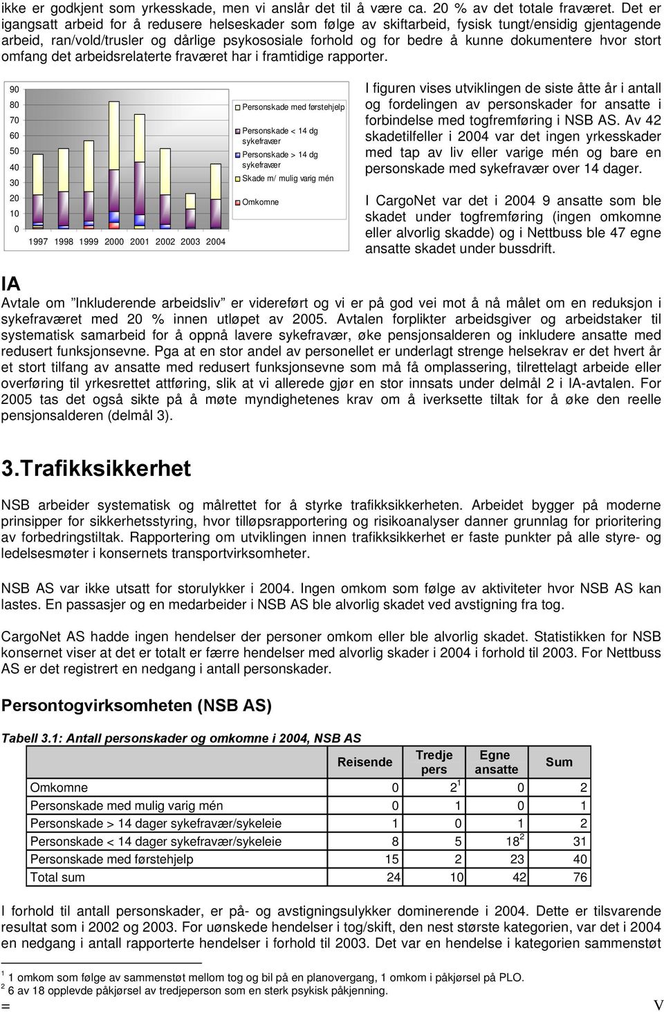 hvor stort omfang det arbeidsrelaterte fraværet har i framtidige rapporter.