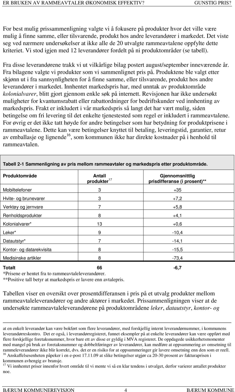 Fra disse leverandørene trakk vi ut vilkårlige bilag postert august/september inneværende år. Fra bilagene valgte vi produkter som vi sammenlignet pris på.