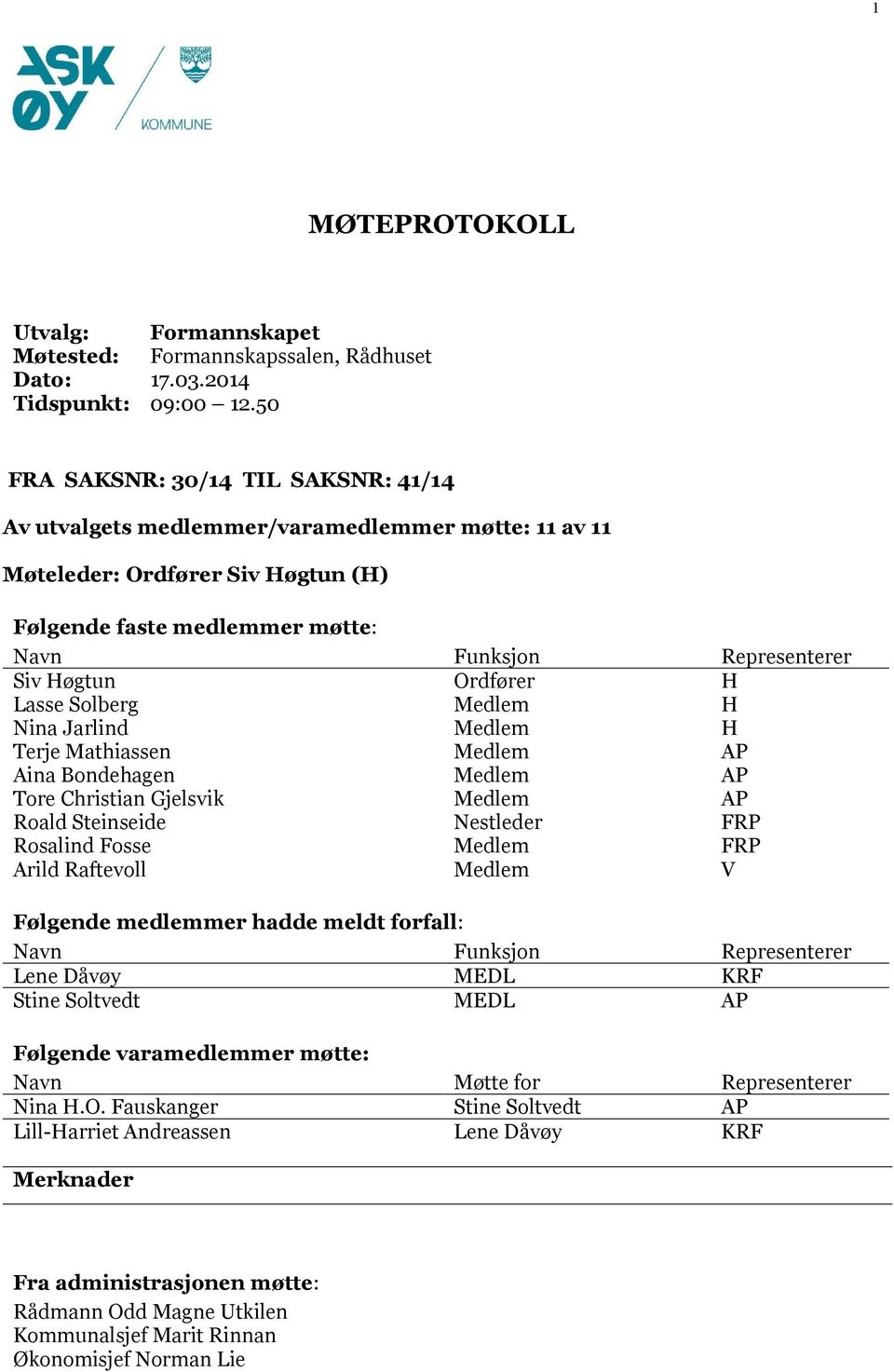 Ordfører H Lasse Solberg Medlem H Nina Jarlind Medlem H Terje Mathiassen Medlem AP Aina Bondehagen Medlem AP Tore Christian Gjelsvik Medlem AP Roald Steinseide Nestleder FRP Rosalind Fosse Medlem FRP