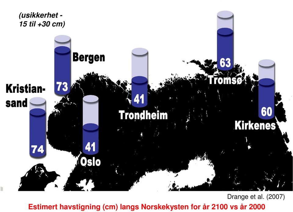 (2007) Estimert havstigning