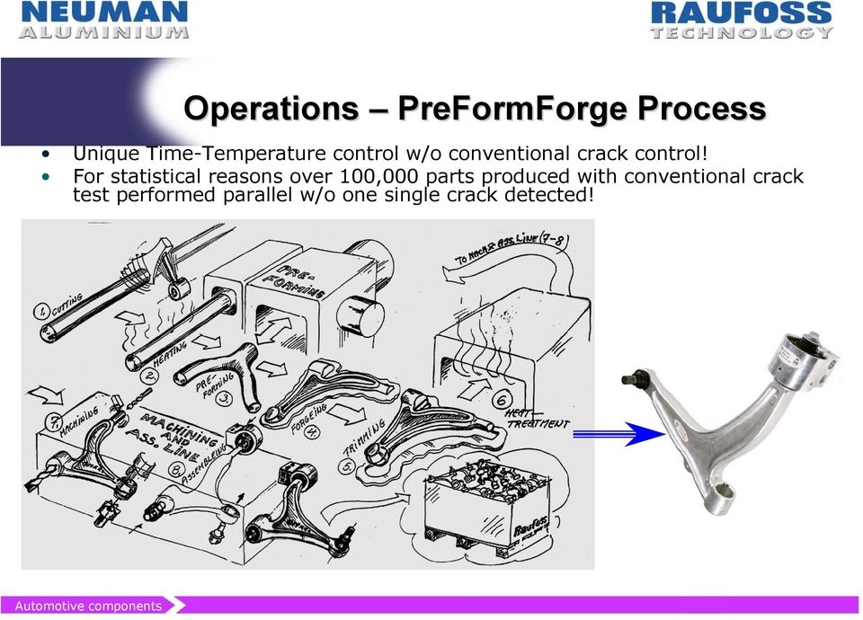 For statistical reasons over 100,000 parts produced with