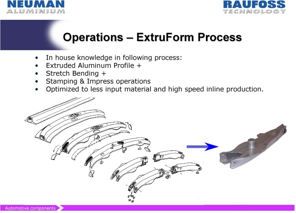 Bending + Stamping & Impress operations Optimized to less