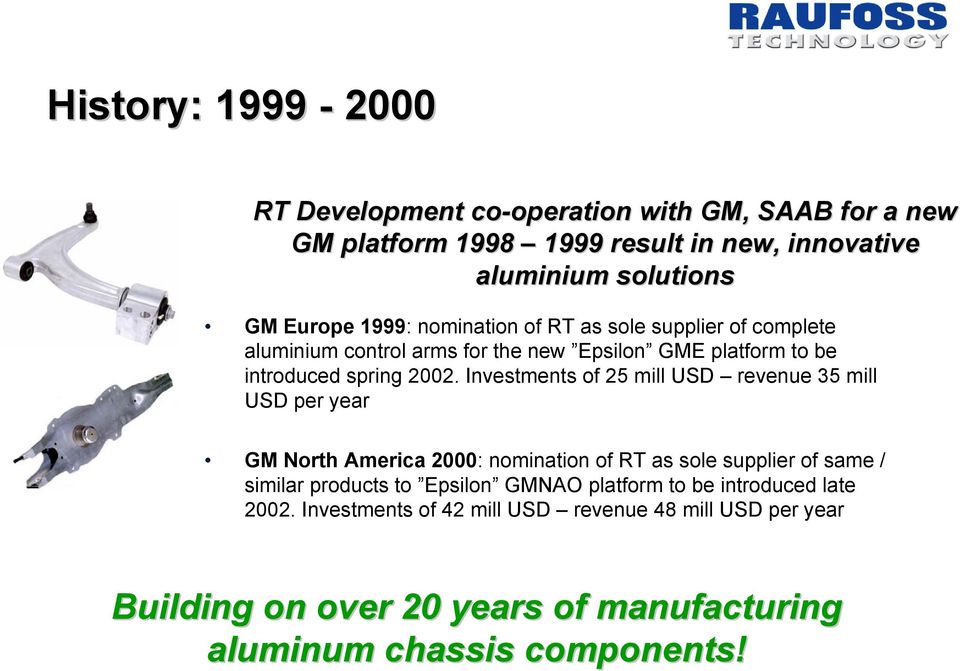 Investments of 25 mill USD revenue 35 mill USD per year GM North America 2000: nomination of RT as sole supplier of same / similar products to Epsilon