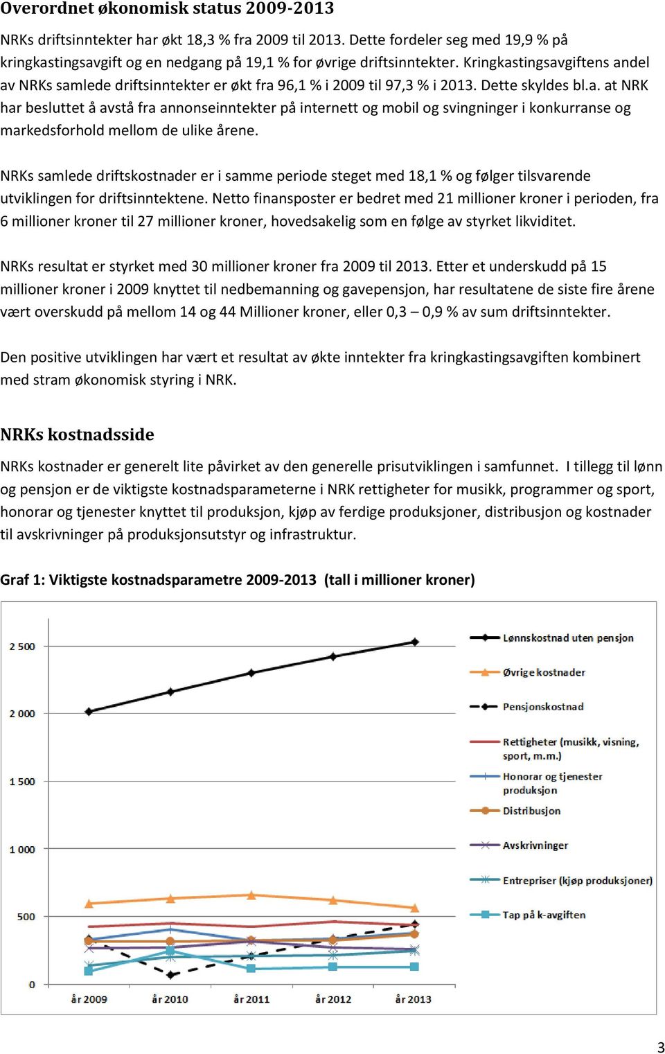 NRKs samlede driftskostnader er i samme periode steget med 18,1 % og følger tilsvarende utviklingen for driftsinntektene.