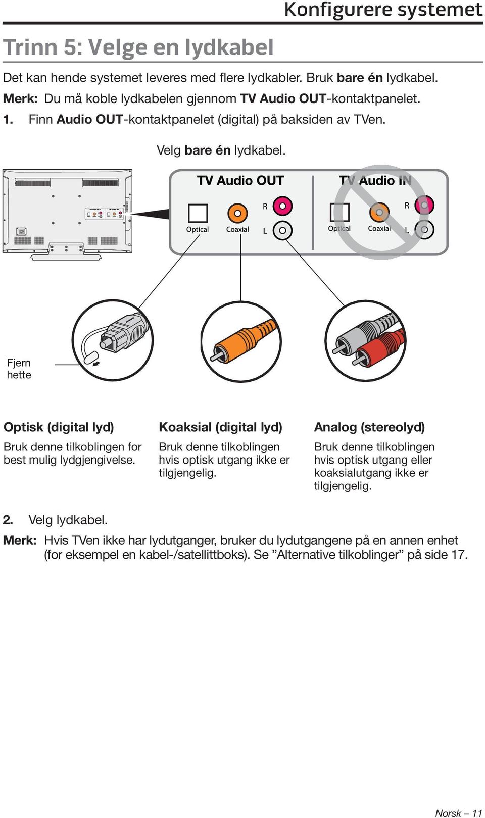 Fjern hette Optisk (digital lyd) Bruk denne tilkoblingen for best mulig lydgjengivelse. Koaksial (digital lyd) Bruk denne tilkoblingen hvis optisk utgang ikke er tilgjengelig.