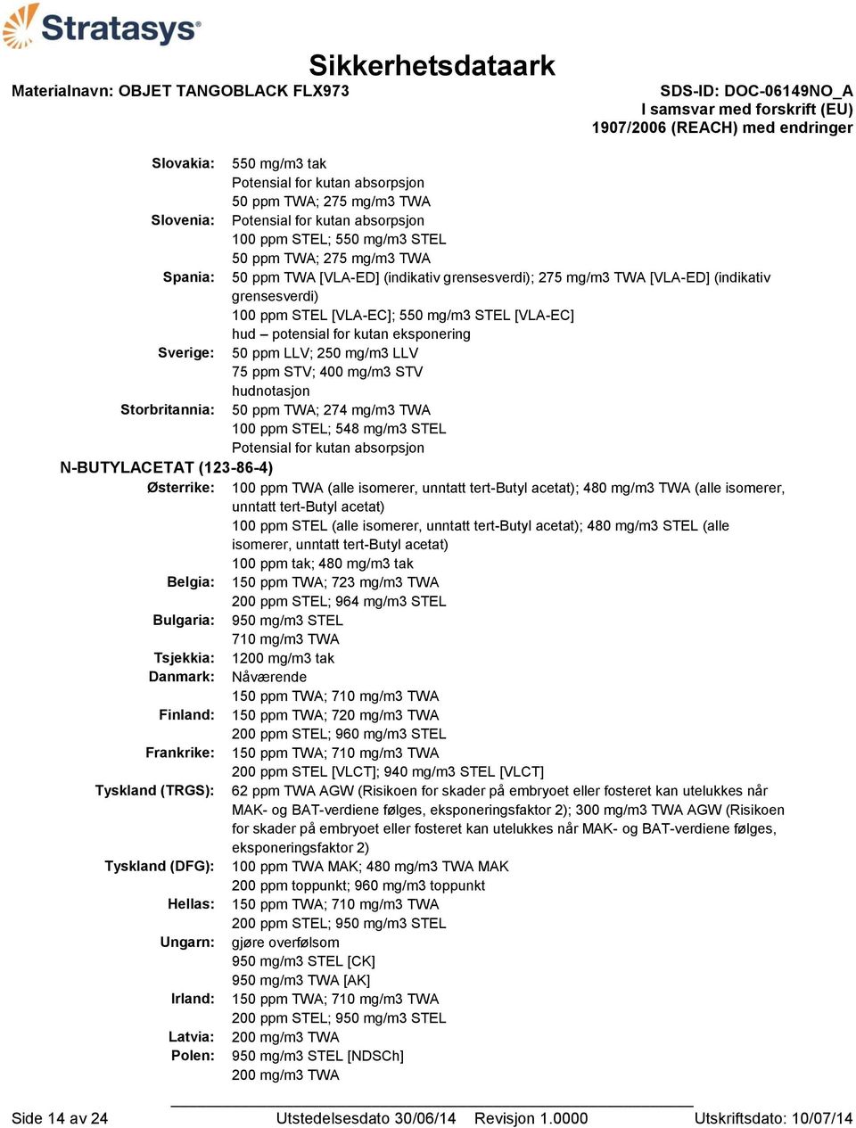 TWA (alle isomerer, unntatt tert-butyl acetat); 480 mg/m3 TWA (alle isomerer, unntatt tert-butyl acetat) 100 ppm STEL (alle isomerer, unntatt tert-butyl acetat); 480 mg/m3 STEL (alle isomerer,