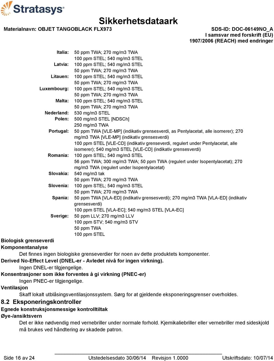 Portugal: 50 ppm TWA [VLE-MP] (indikativ grensesverdi, as Pentylacetat, alle isomerer); 270 mg/m3 TWA [VLE-MP] (indikativ grensesverdi) 100 ppm STEL [VLE-CD] (indikativ grenseverdi, regulert under