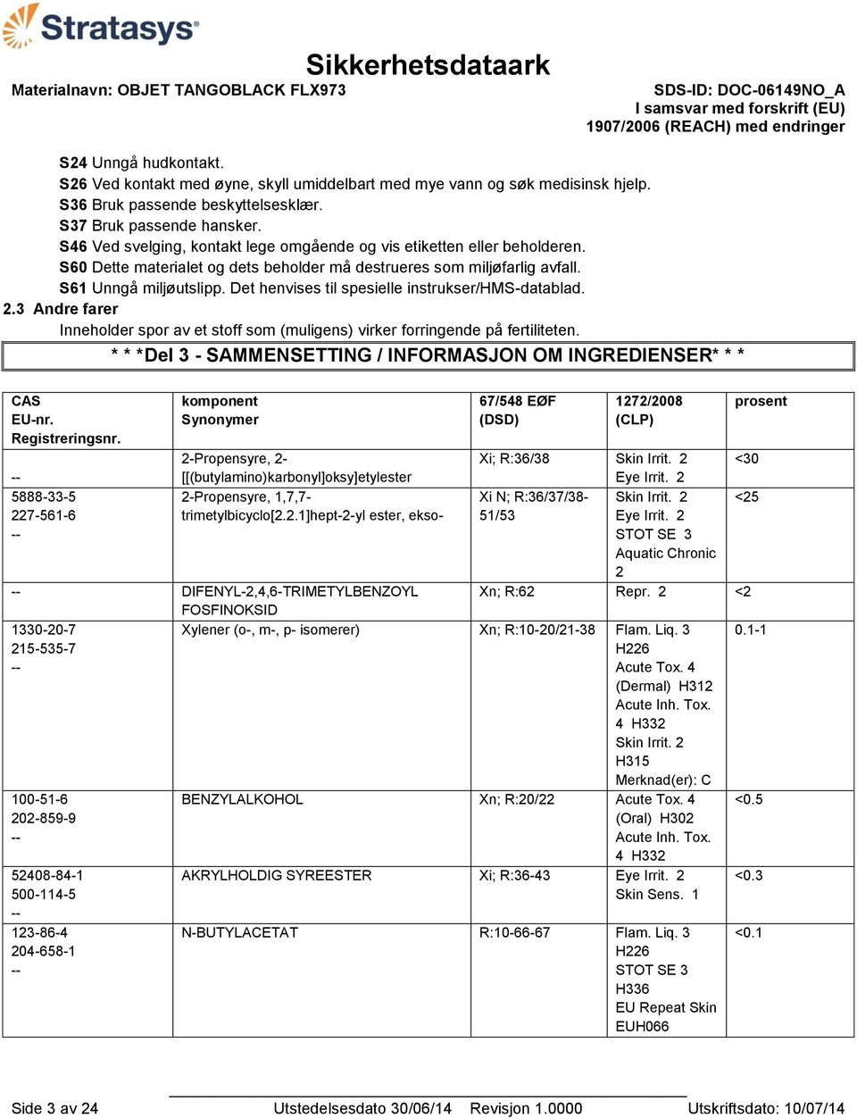 Det henvises til spesielle instrukser/hms-datablad. 2.3 Andre farer Inneholder spor av et stoff som (muligens) virker forringende på fertiliteten.