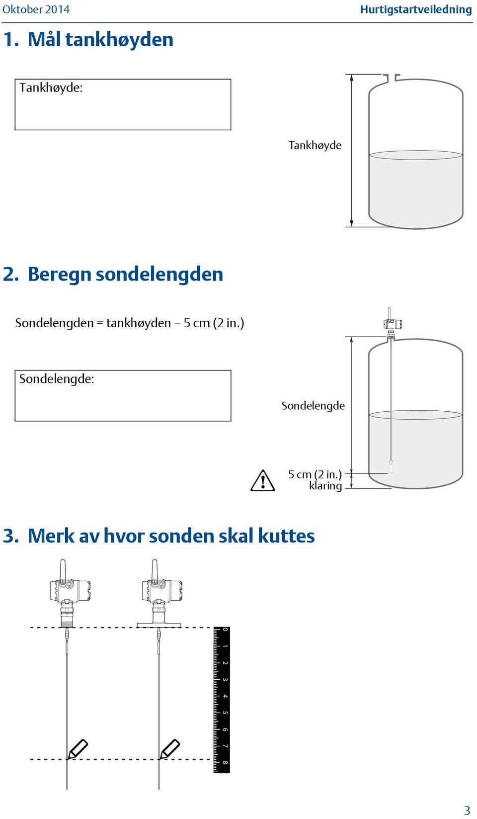 Tankhøyde 2.