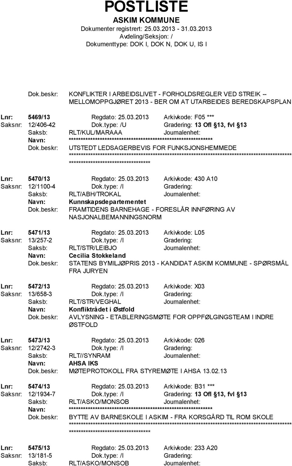 2013 Arkivkode: 430 A10 Saksnr: 12/1100-4 Dok.