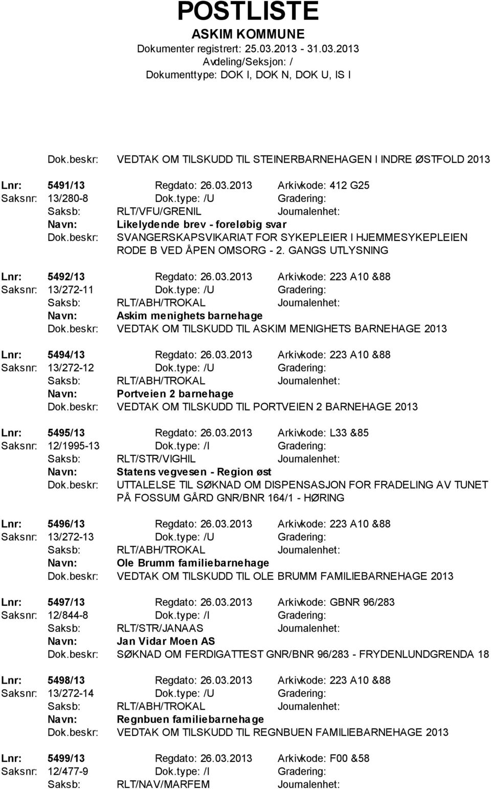 2013 Arkivkode: 223 A10 &88 Saksnr: 13/272-11 Dok.