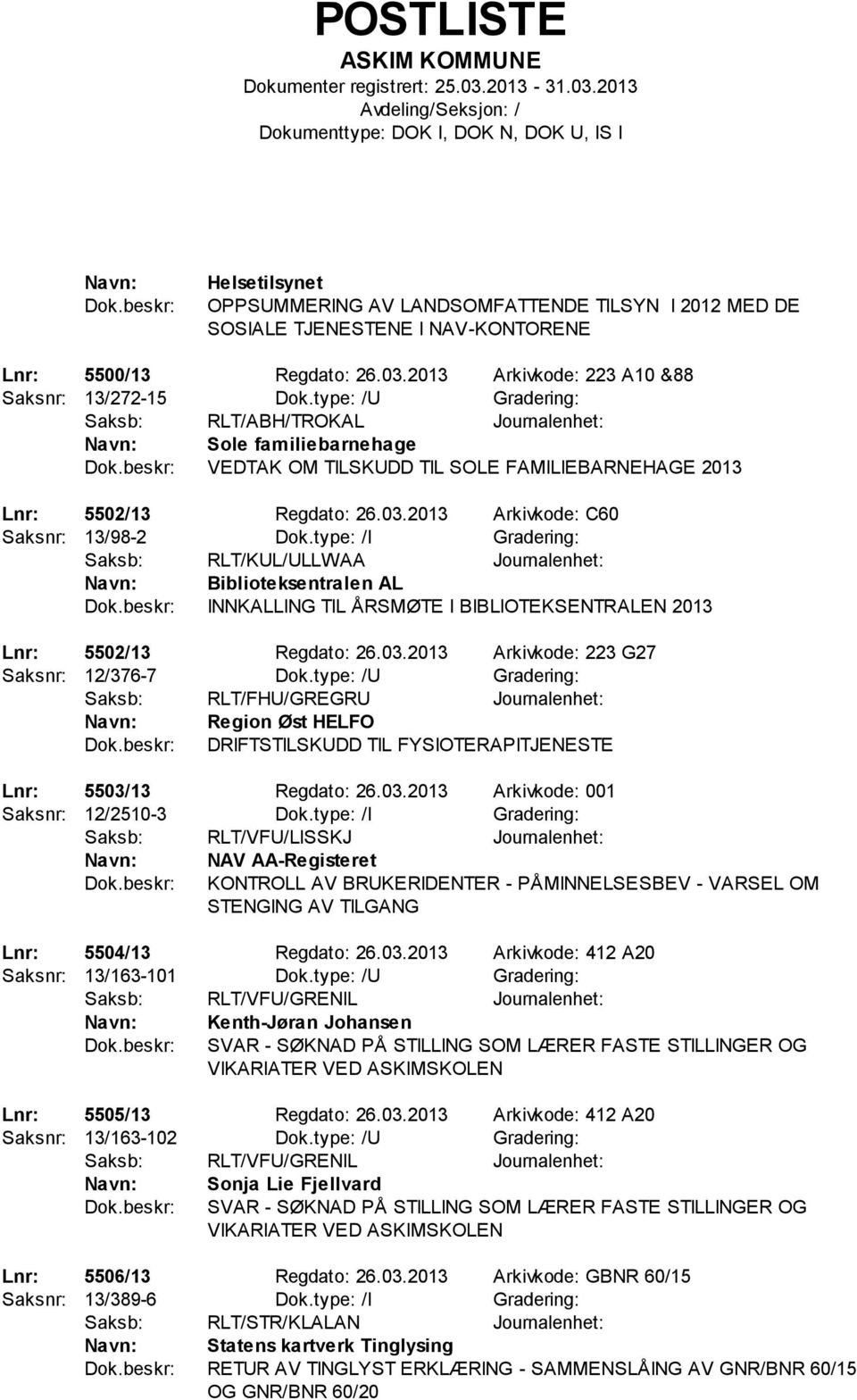 type: /I Gradering: Saksb: RLT/KUL/ULLWAA Journalenhet: Biblioteksentralen AL INNKALLING TIL ÅRSMØTE I BIBLIOTEKSENTRALEN 2013 Lnr: 5502/13 Regdato: 26.03.2013 Arkivkode: 223 G27 Saksnr: 12/376-7 Dok.