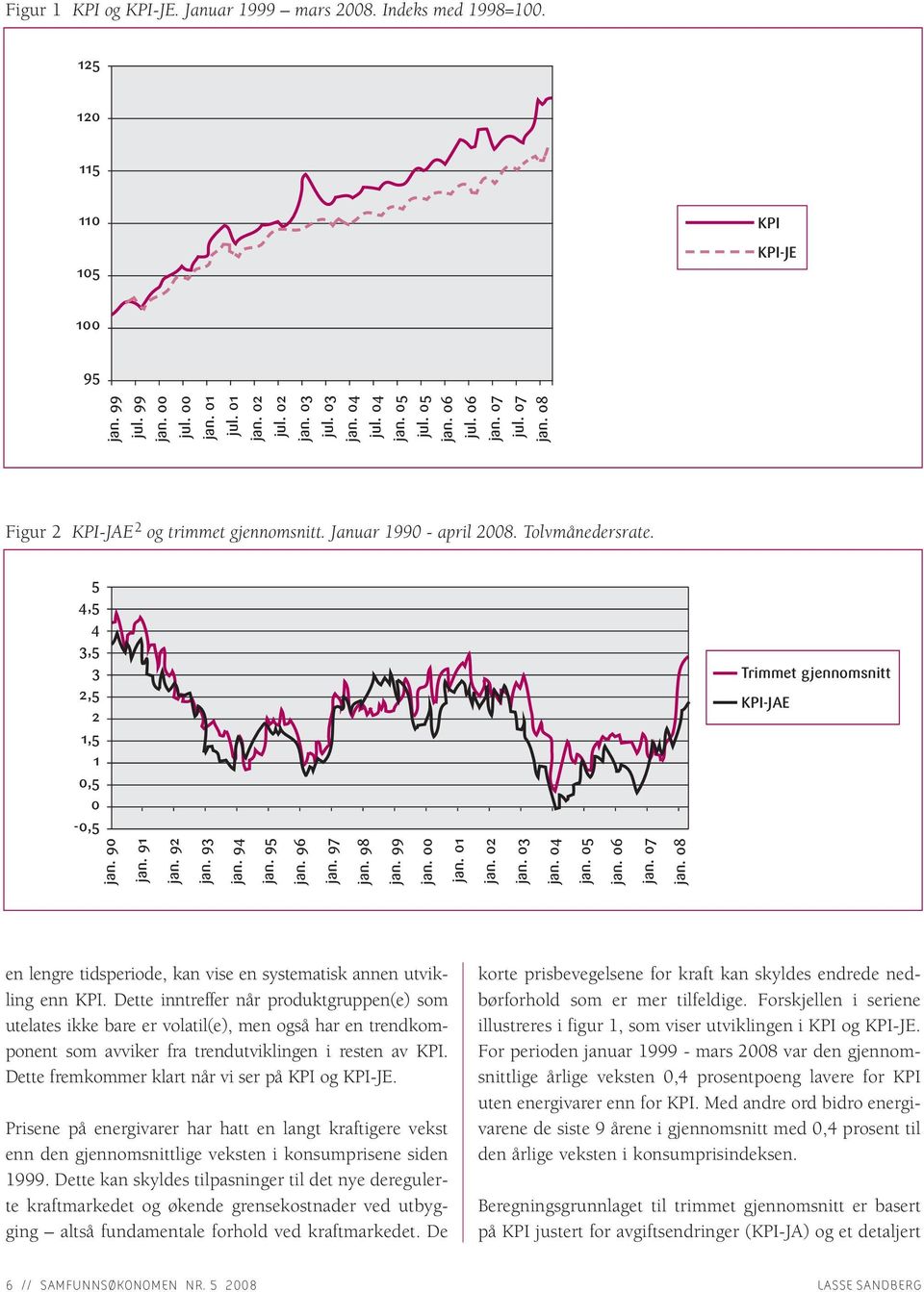 5 4,5 4 3,5 3 2,5 2 1,5 1 0,5 0-0,5 Trimmet gjennomsnitt KPI-JAE jan. 90 jan. 91 jan. 92 jan. 93 jan. 94 jan. 95 jan. 96 jan. 97 jan. 98 jan. 99 jan. 00 jan. 01 jan. 02 jan. 03 jan. 04 jan. 05 jan.