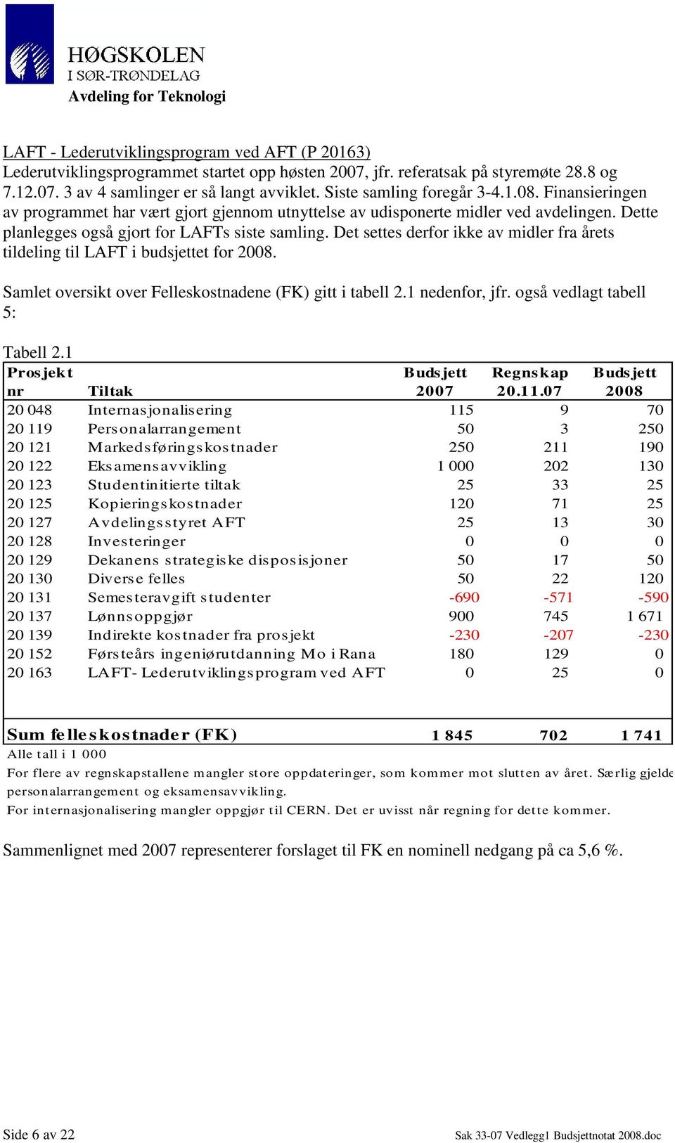 Det settes derfor ikke av midler fra årets tildeling til LAFT i budsjettet for 2008. Samlet oversikt over Felleskostnadene (FK) gitt i tabell 2.1 nedenfor, jfr. også vedlagt tabell 5: Tabell 2.