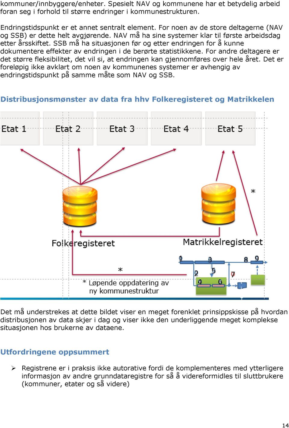 SSB må ha situasjonen før og etter endringen for å kunne dokumentere effekter av endringen i de berørte statistikkene.