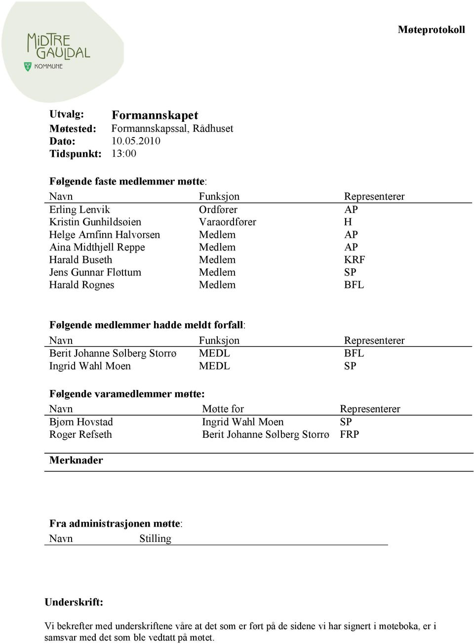 Medlem AP Harald Buseth Medlem KRF Jens Gunnar Fløttum Medlem SP Harald Rognes Medlem BFL Følgende medlemmer hadde meldt forfall: Navn Funksjon Representerer Berit Johanne Sølberg Storrø MEDL BFL