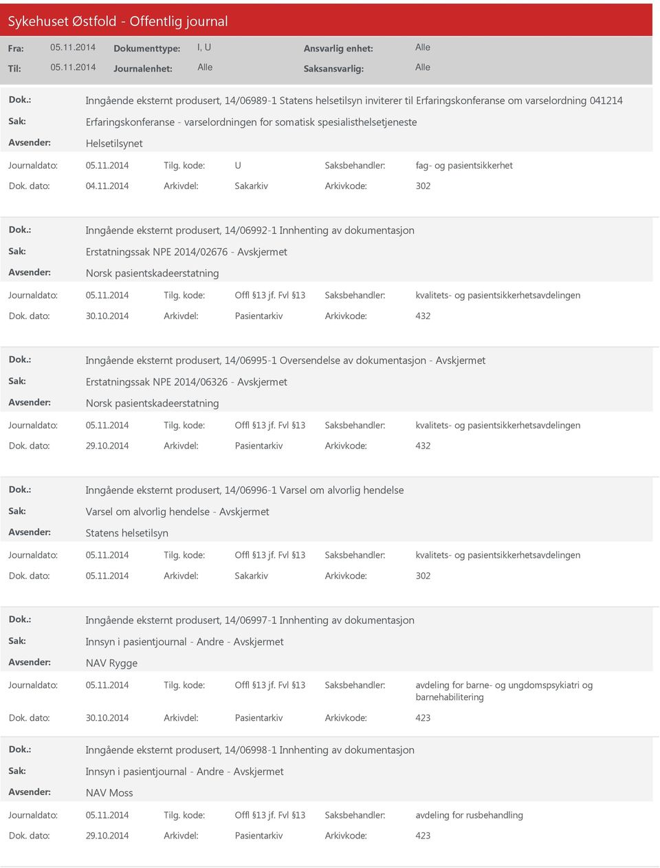 10.2014 Arkivdel: Pasientarkiv Arkivkode: 432 Inngående eksternt produsert, 14/06995-1 Oversendelse av dokumentasjon - Erstatningssak NPE 2014/06326 - Norsk pasientskadeerstatning Dok. dato: 29.10.2014 Arkivdel: Pasientarkiv Arkivkode: 432 Inngående eksternt produsert, 14/06996-1 Varsel om alvorlig hendelse Varsel om alvorlig hendelse - Statens helsetilsyn Dok.