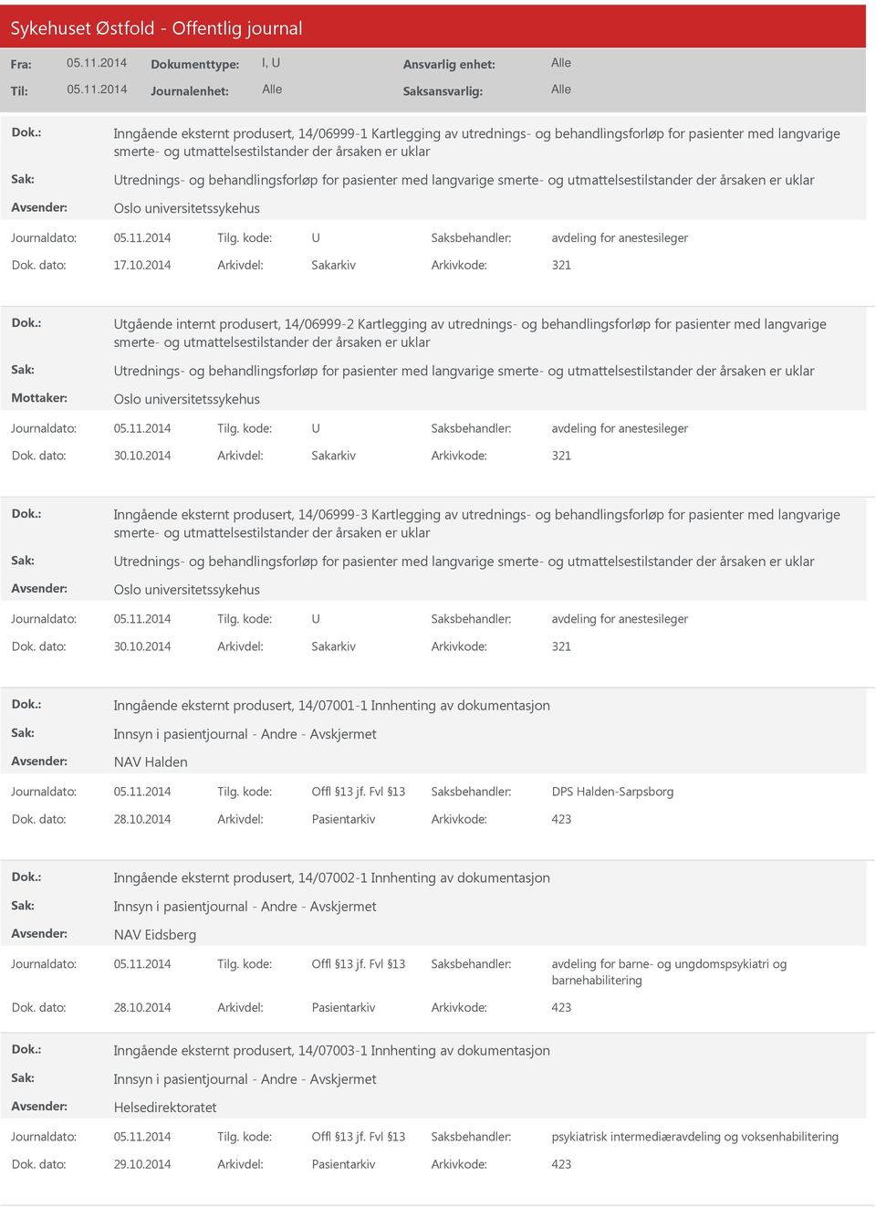 2014 Arkivdel: Sakarkiv Arkivkode: 321 tgående internt produsert, 14/06999-2 Kartlegging av utrednings- og behandlingsforløp for pasienter med langvarige smerte- og utmattelsestilstander der årsaken