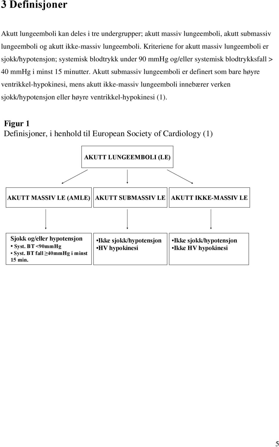 Akutt submassiv lungeemboli er definert som bare høyre ventrikkel-hypokinesi, mens akutt ikke-massiv lungeemboli innebærer verken sjokk/hypotensjon eller høyre ventrikkel-hypokinesi (1).