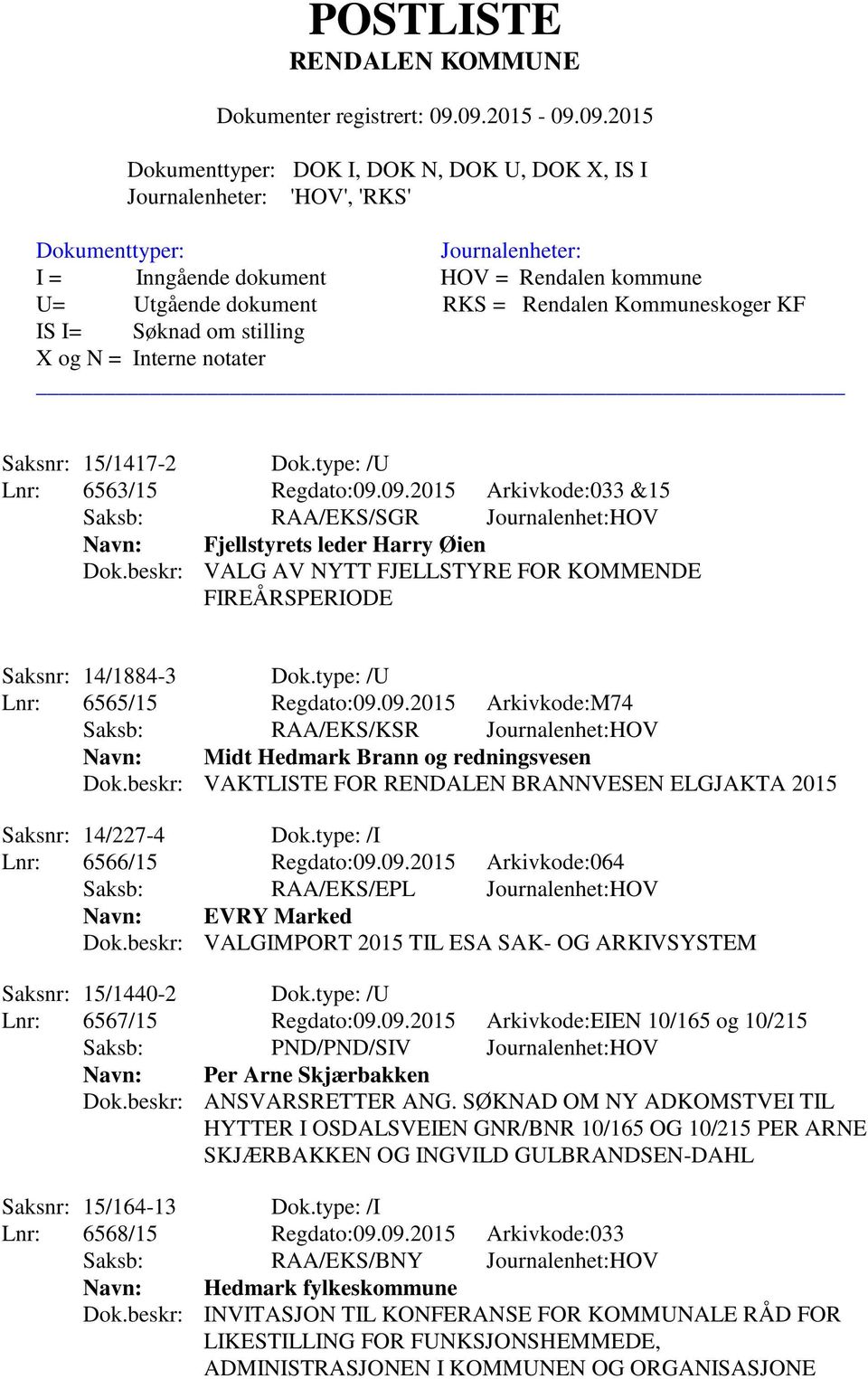 09.2015 Arkivkode:M74 Saksb: RAA/EKS/KSR Journalenhet:HOV Navn: Midt Hedmark Brann og redningsvesen Dok.beskr: VAKTLISTE FOR RENDALEN BRANNVESEN ELGJAKTA 2015 Saksnr: 14/227-4 Dok.