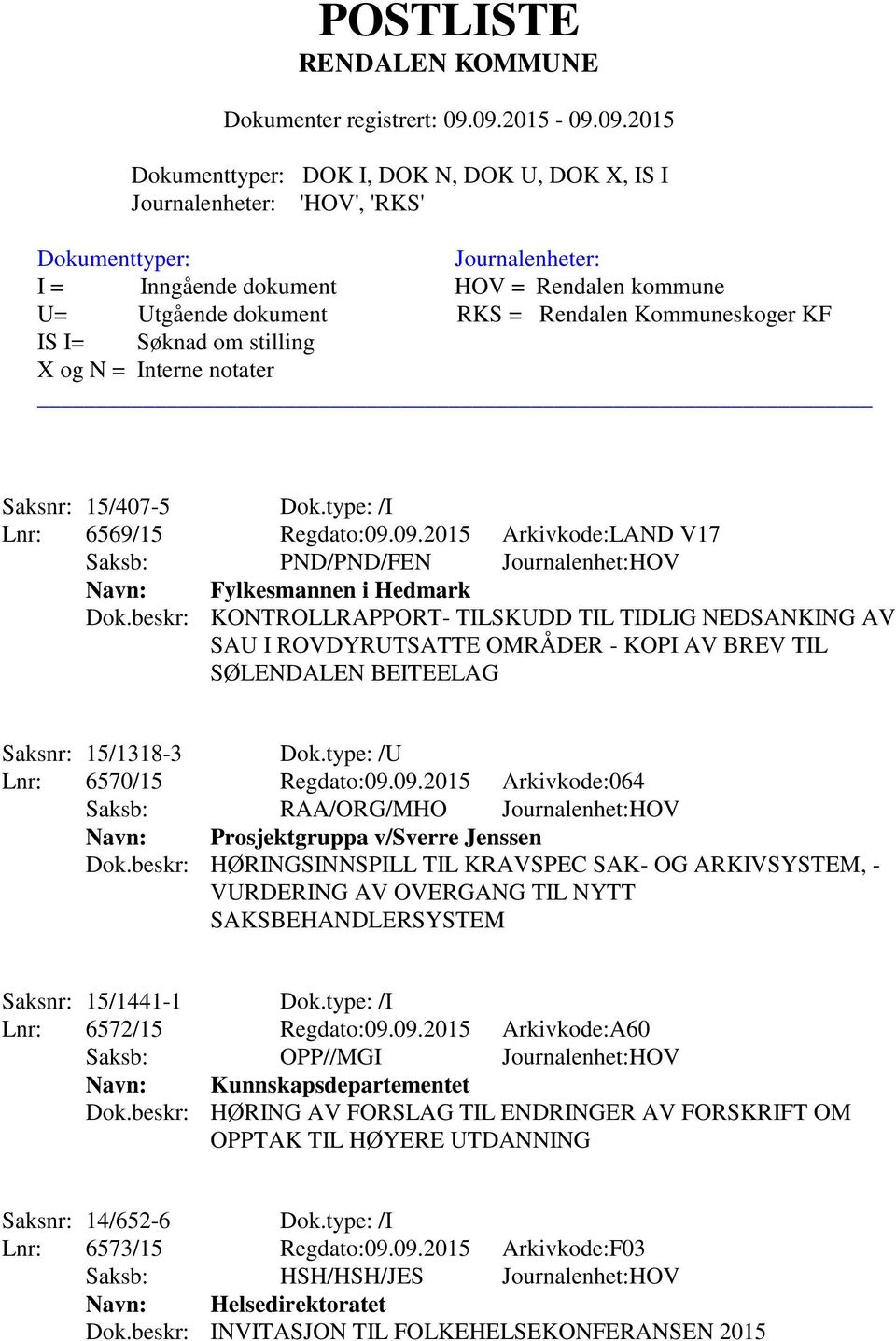 09.2015 Arkivkode:064 Saksb: RAA/ORG/MHO Journalenhet:HOV Navn: Prosjektgruppa v/sverre Jenssen Dok.