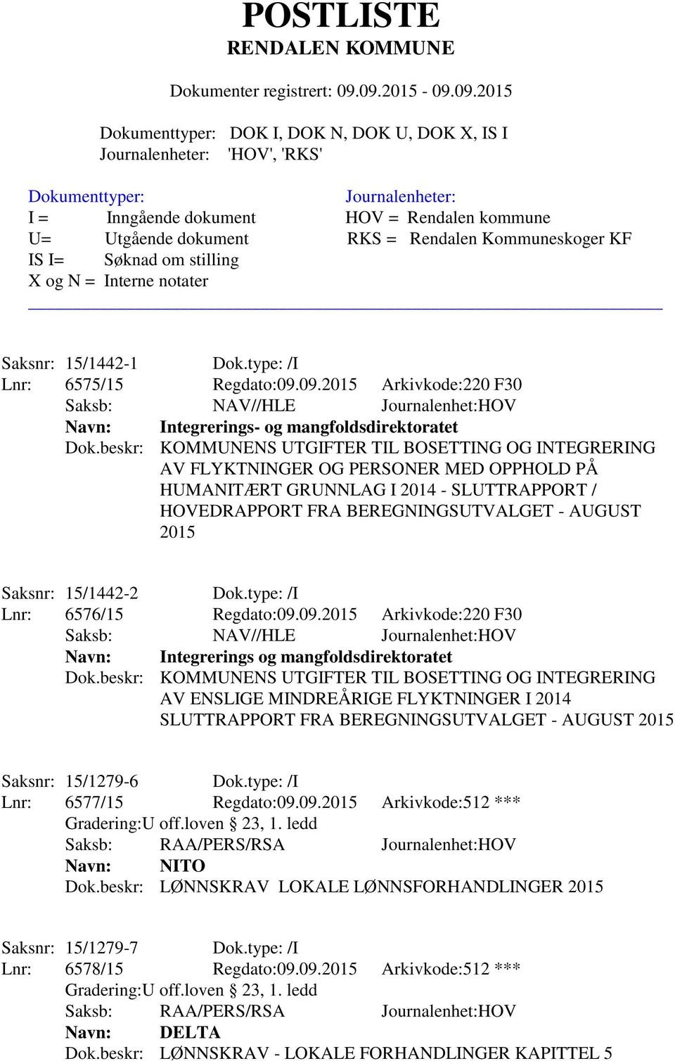 15/1442-2 Dok.type: /I Lnr: 6576/15 Regdato:09.09.2015 Arkivkode:220 F30 Saksb: NAV//HLE Journalenhet:HOV Navn: Integrerings og mangfoldsdirektoratet Dok.