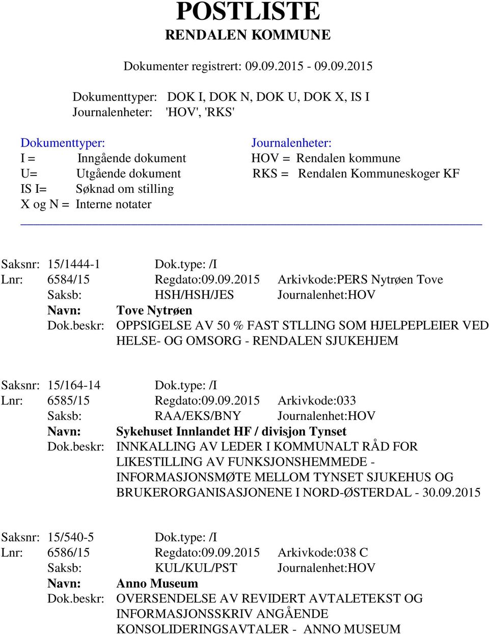 09.2015 Arkivkode:033 Saksb: RAA/EKS/BNY Journalenhet:HOV Navn: Sykehuset Innlandet HF / divisjon Tynset Dok.