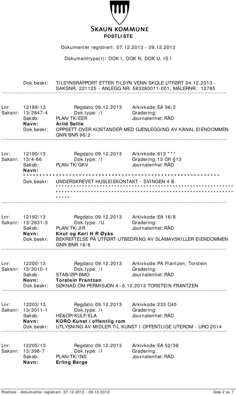 type: /I Gradering:13 Ofl 13 UNDERSKREVET HUSLEIEKONTAKT - SVINGEN 4 B Lnr: 12192/13 Regdato:09.12.2013 Arkivkode:EA 16/8 Saksnr: 13/2631-3 Dok.