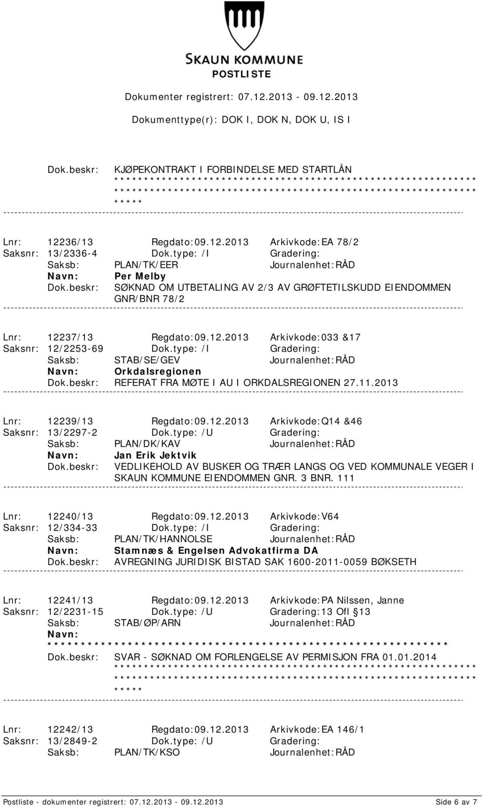 type: /I Gradering: Saksb: STAB/SE/GEV Journalenhet:RÅD Orkdalsregionen REFERAT FRA MØTE I AU I ORKDALSREGIONEN 27.11.2013 Lnr: 12239/13 Regdato:09.12.2013 Arkivkode:Q14 &46 Saksnr: 13/2297-2 Dok.