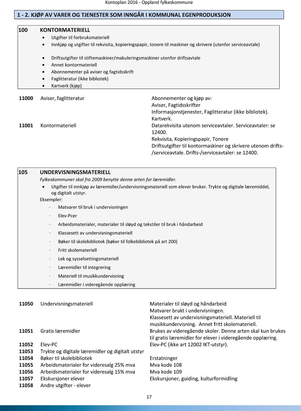 bibliotek) Kartverk (kjøp) 11000 Aviser, faglitteratur Abonnementer og kjøp av: Aviser, Fagtidsskrifter Informasjonstjenester, Faglitteratur (ikke bibliotek). Kartverk. 11001 Kontormateriell Datarekvisita utenom serviceavtaler.