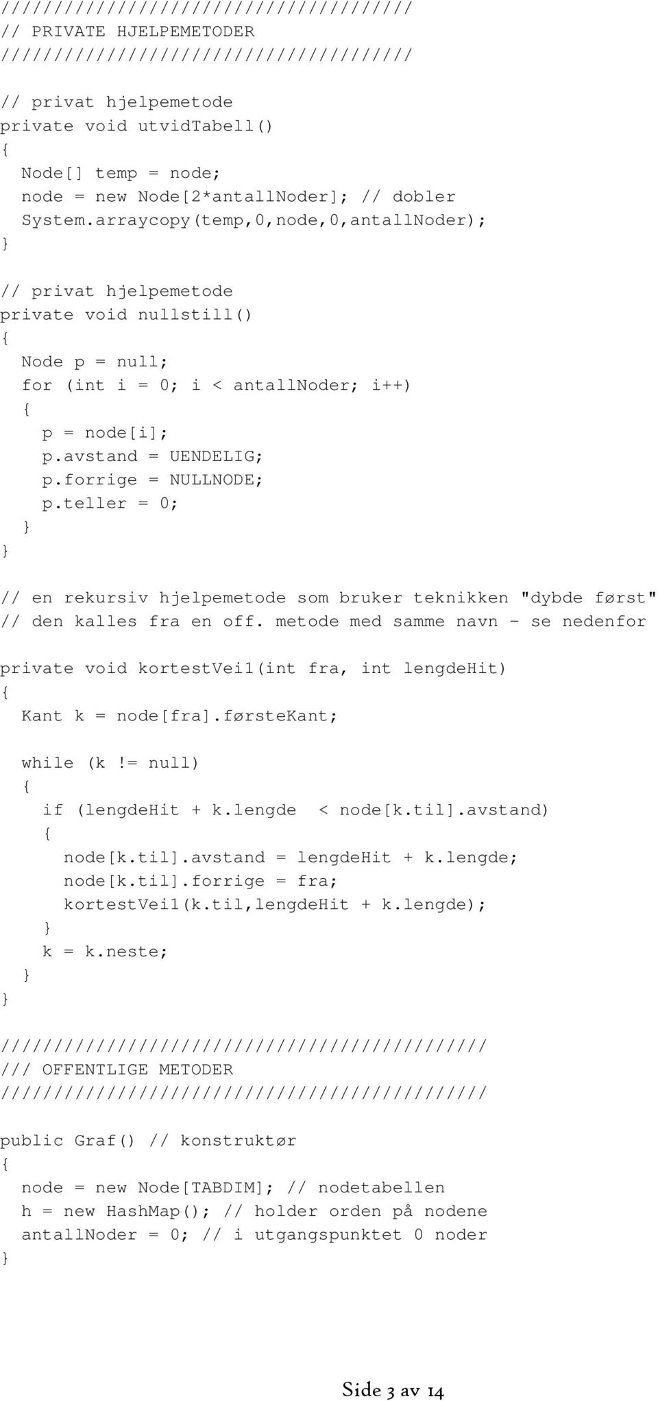 avstand = UENDELIG; p.forrige = NULLNODE; p.teller = 0; // en rekursiv hjelpemetode som bruker teknikken "dybde først" // den kalles fra en off.