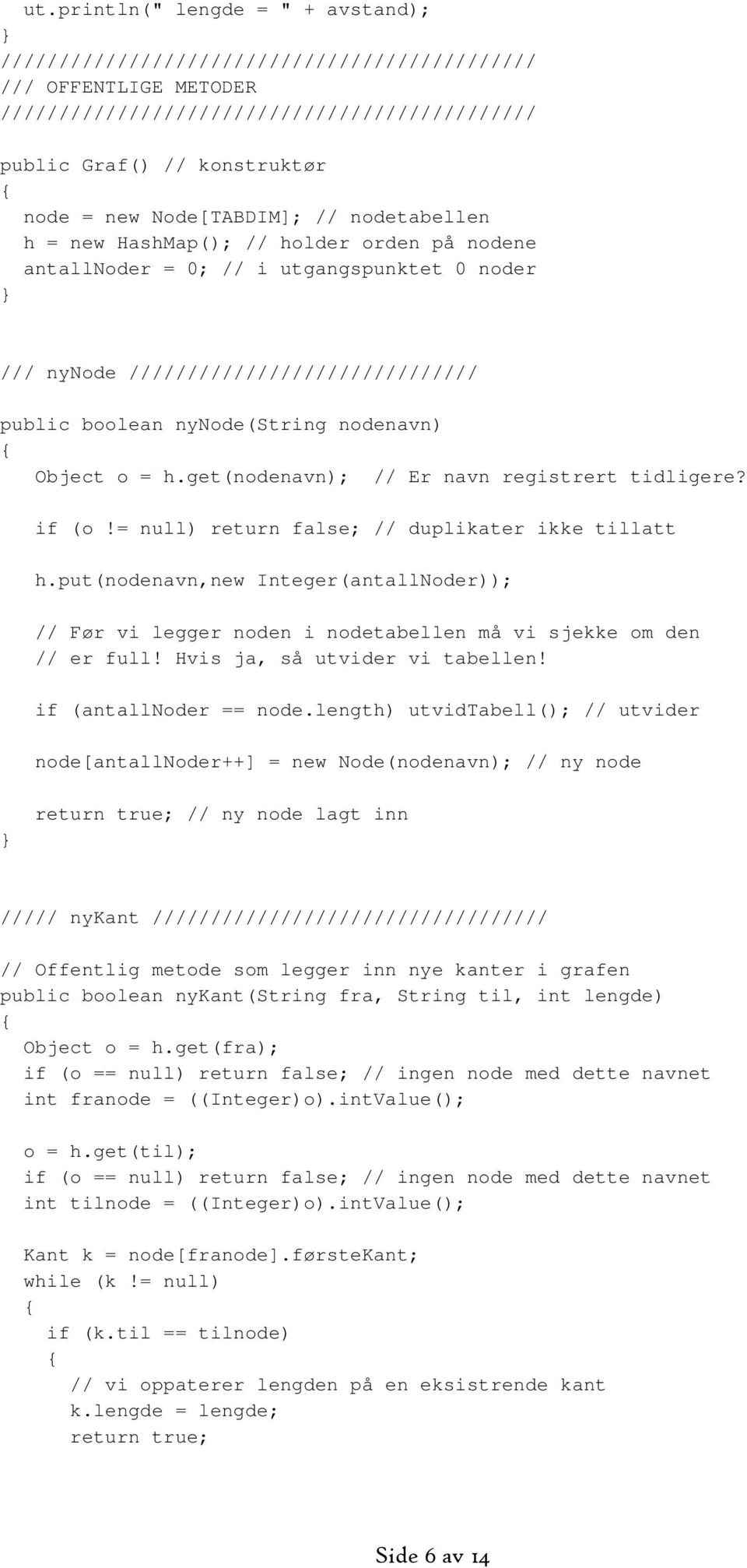 Node[TABDIM]; // nodetabellen h = new HashMap(); // holder orden på nodene antallnoder = 0; // i utgangspunktet 0 noder /// nynode ////////////////////////////// public boolean nynode(string