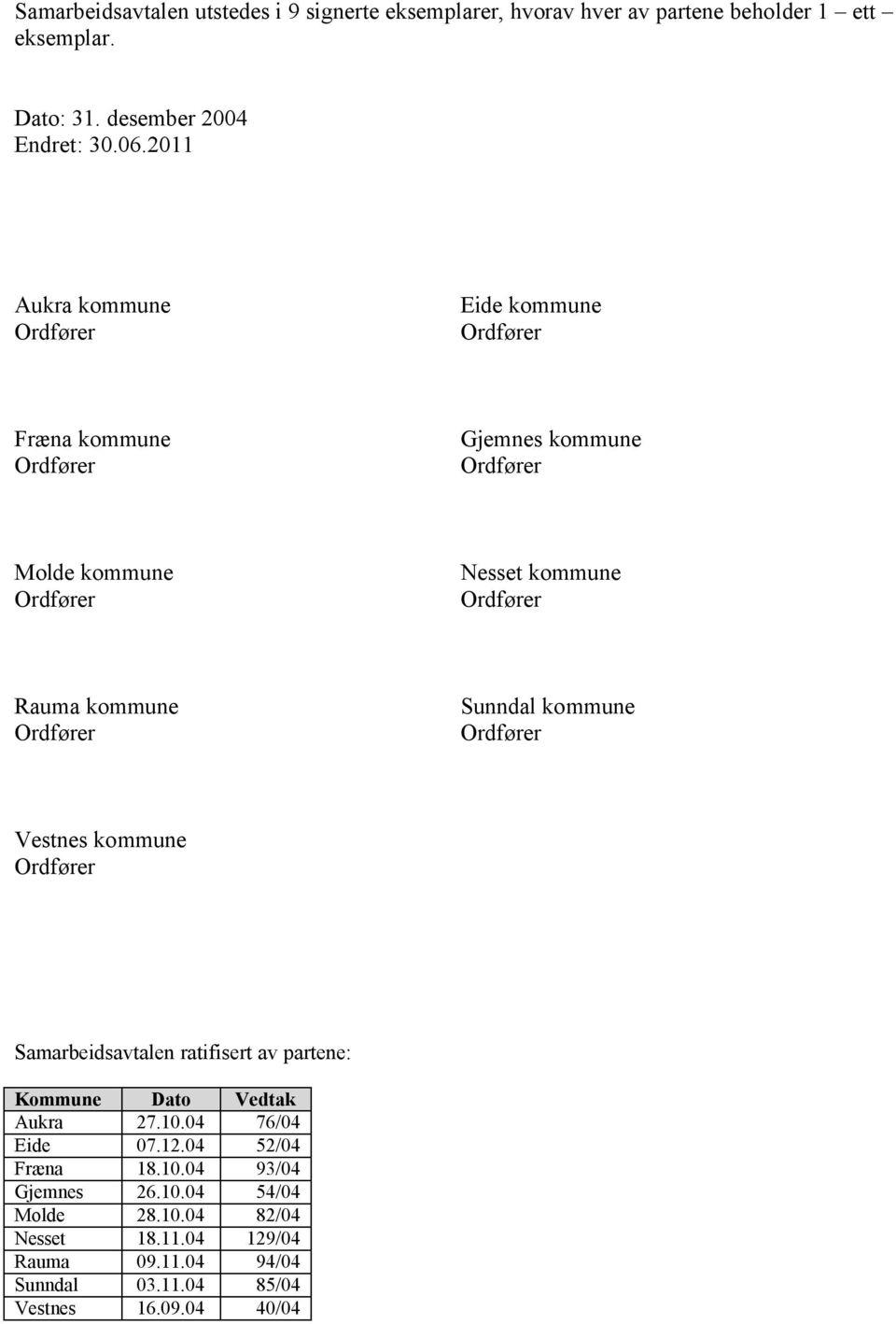 2011 Aukra kommune Eide kommune Fræna kommune Gjemnes kommune Molde kommune Nesset kommune Rauma kommune Sunndal kommune Vestnes