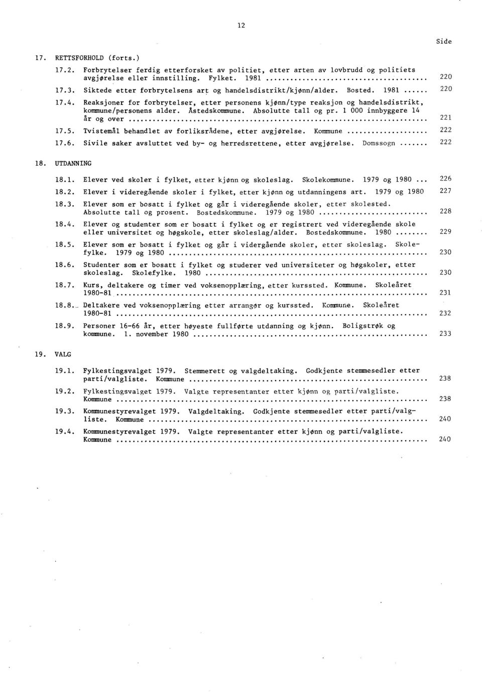 Astedskommune. Absolutte tall og pr. 1 000 innbyggere 14 år og over 221 17.5. Tvistemål behandlet av forliksrådene, etter avgjorelse. Kommune 222 17.6.