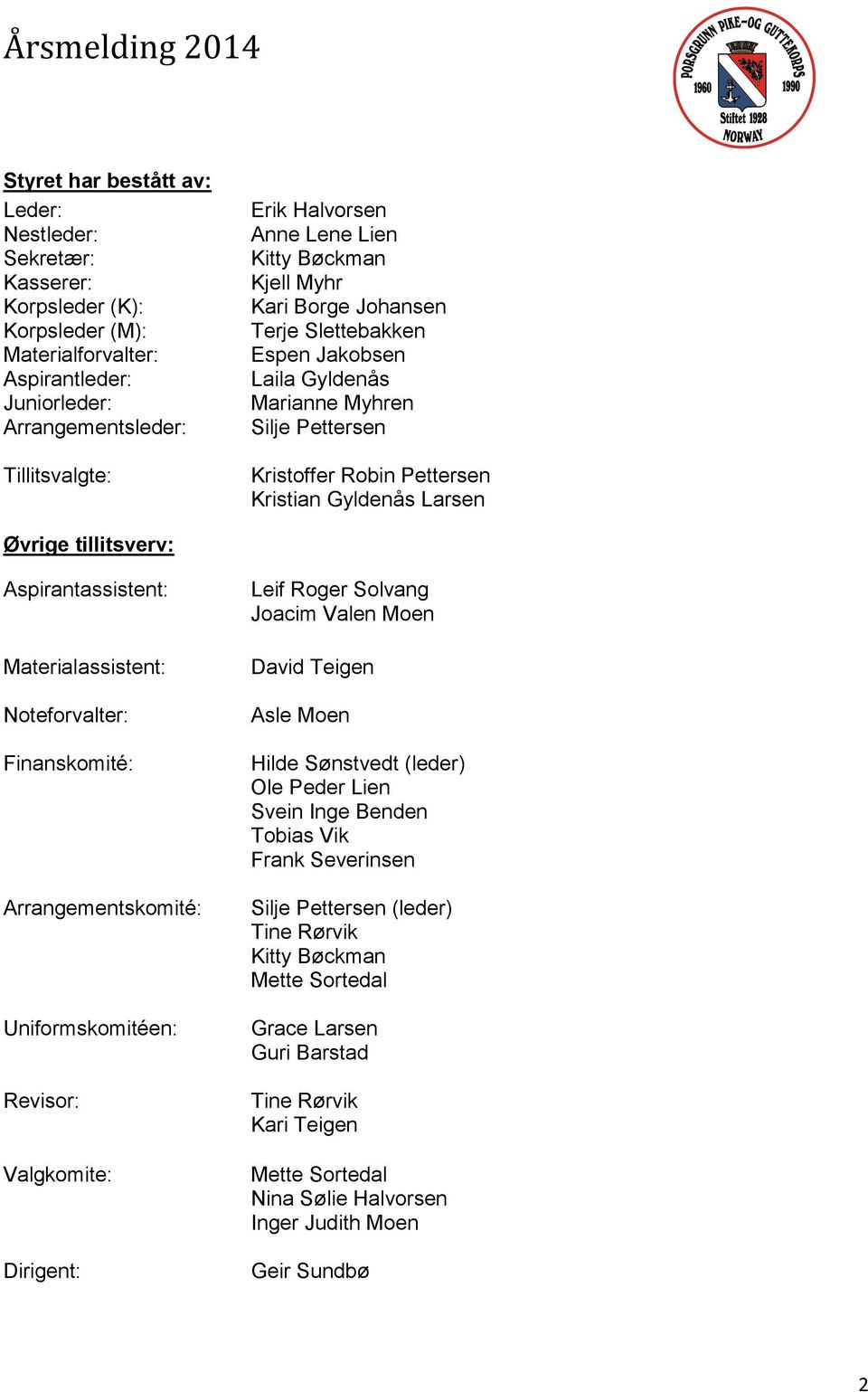 tillitsverv: Aspirantassistent: Materialassistent: Noteforvalter: Finanskomité: Arrangementskomité: Uniformskomitéen: Revisor: Valgkomite: Dirigent: Leif Roger Solvang Joacim Valen Moen David Teigen