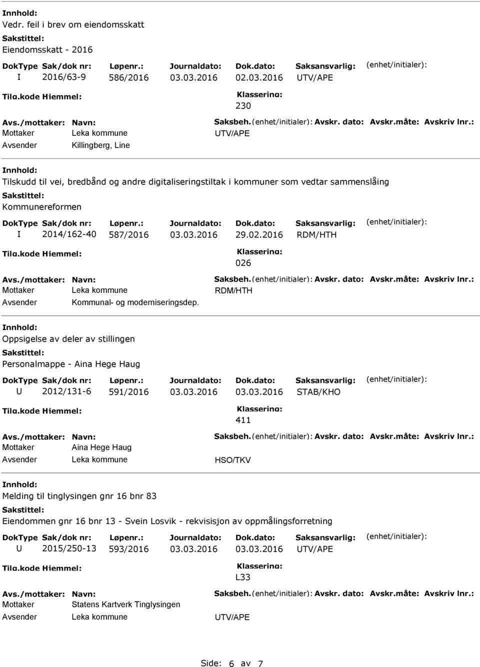 Oppsigelse av deler av stillingen Personalmappe - Aina Hege Haug 2012/131-6 591/2016 411 Mottaker Aina Hege Haug Melding til