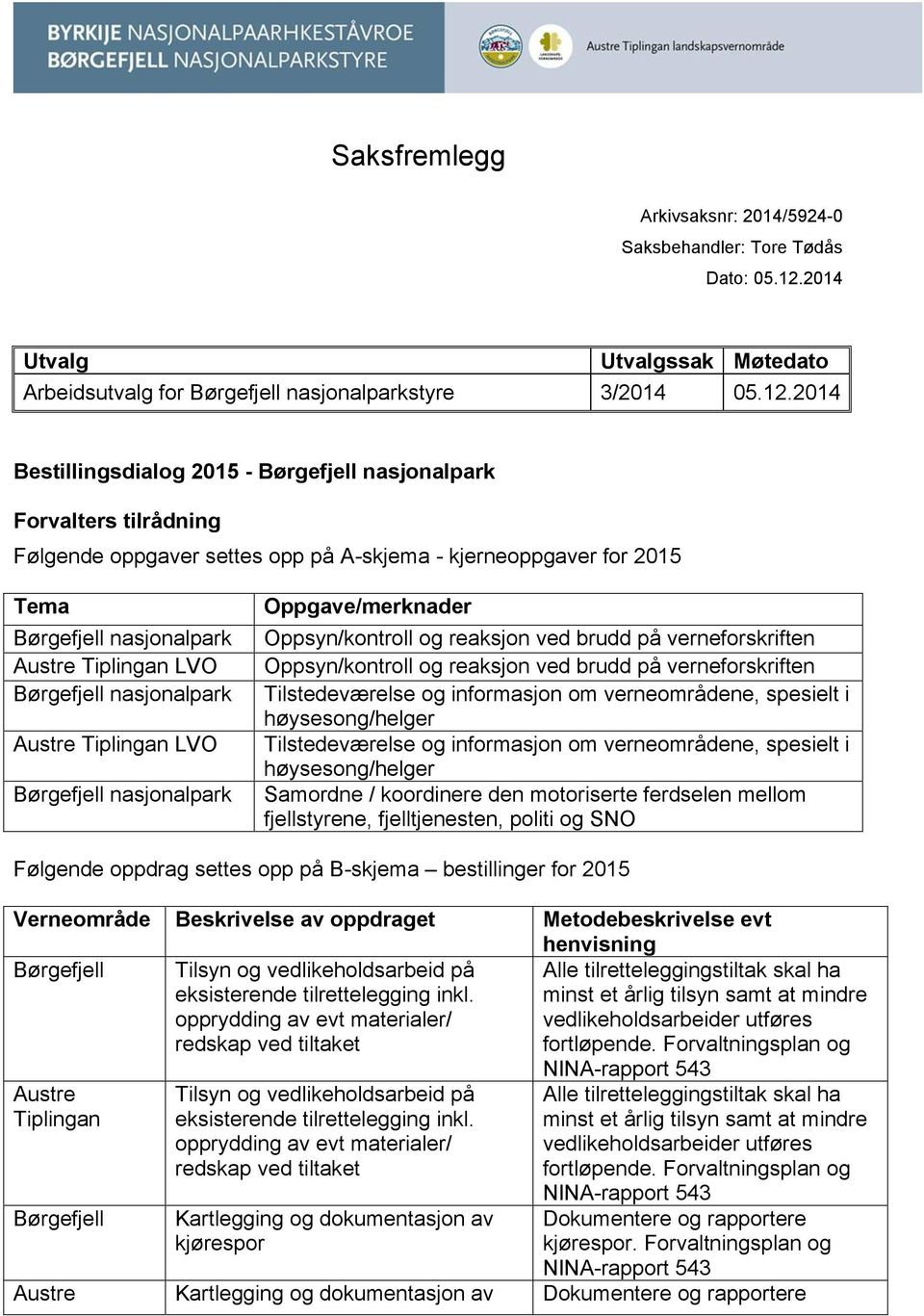 2014 Bestillingsdialog 2015 - Børgefjell nasjonalpark Forvalters tilrådning Følgende oppgaver settes opp på A-skjema - kjerneoppgaver for 2015 Tema Børgefjell nasjonalpark Austre Tiplingan LVO