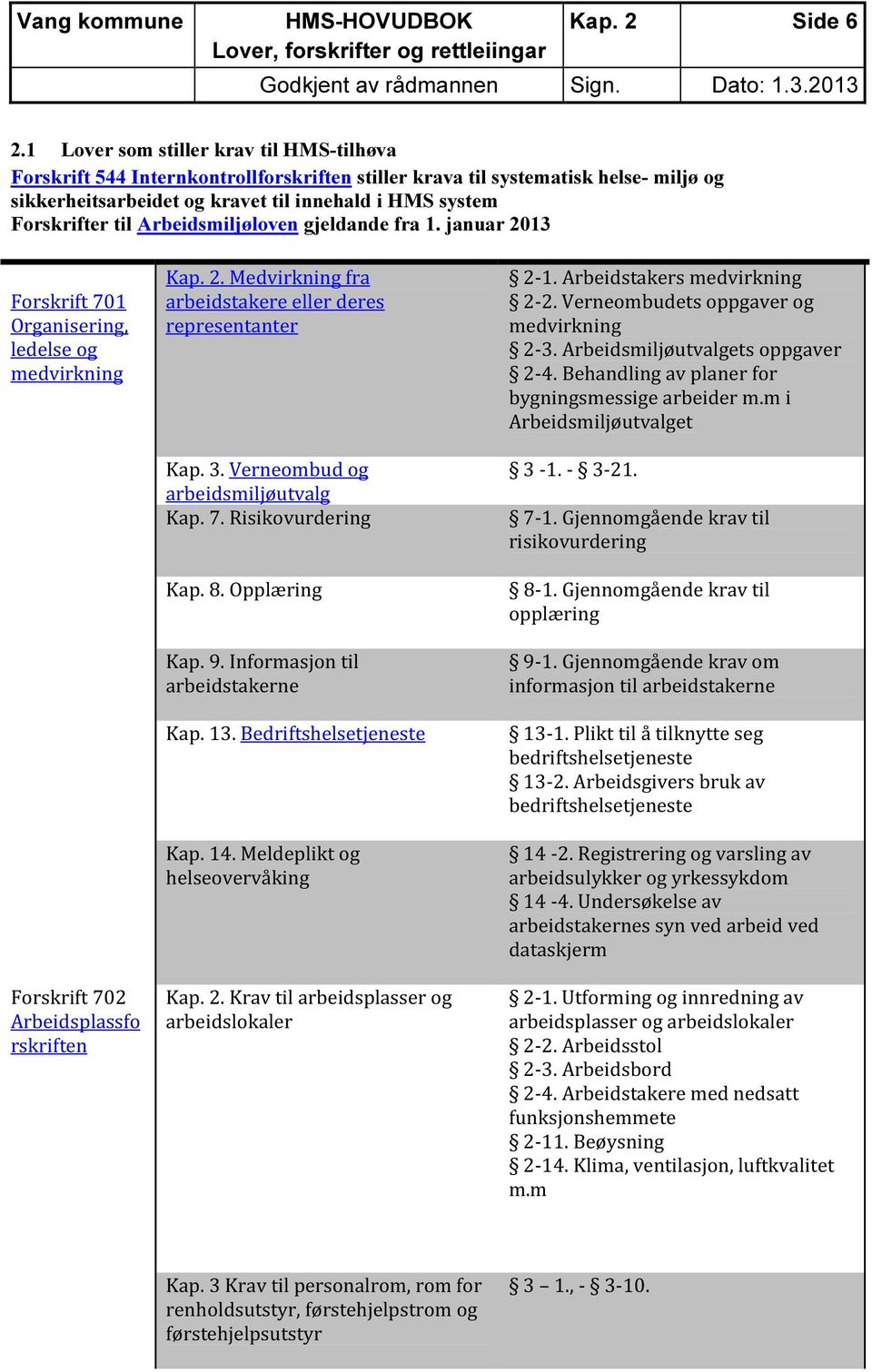 Arbeidsmiljøloven gjeldande fra 1. januar 2013 Forskrift 701 Organisering, ledelse og medvirkning Forskrift 702 Arbeidsplassfo rskriften Kap. 2. Medvirkning fra arbeidstakere eller deres representanter Kap.