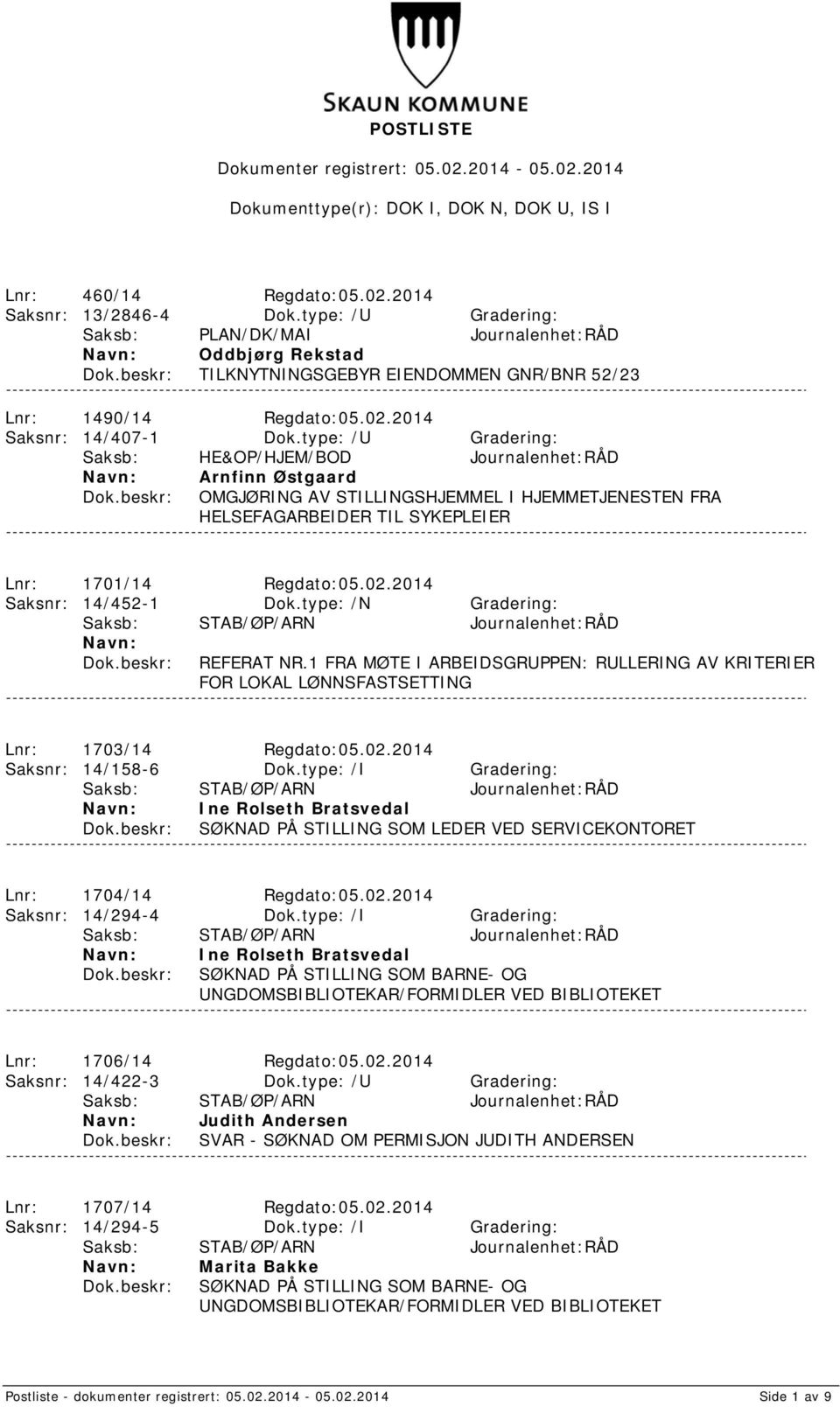 2014 Saksnr: 14/452-1 Dok.type: /N Gradering: REFERAT NR.1 FRA MØTE I ARBEIDSGRUPPEN: RULLERING AV KRITERIER FOR LOKAL LØNNSFASTSETTING Lnr: 1703/14 Regdato:05.02.2014 Saksnr: 14/158-6 Dok.