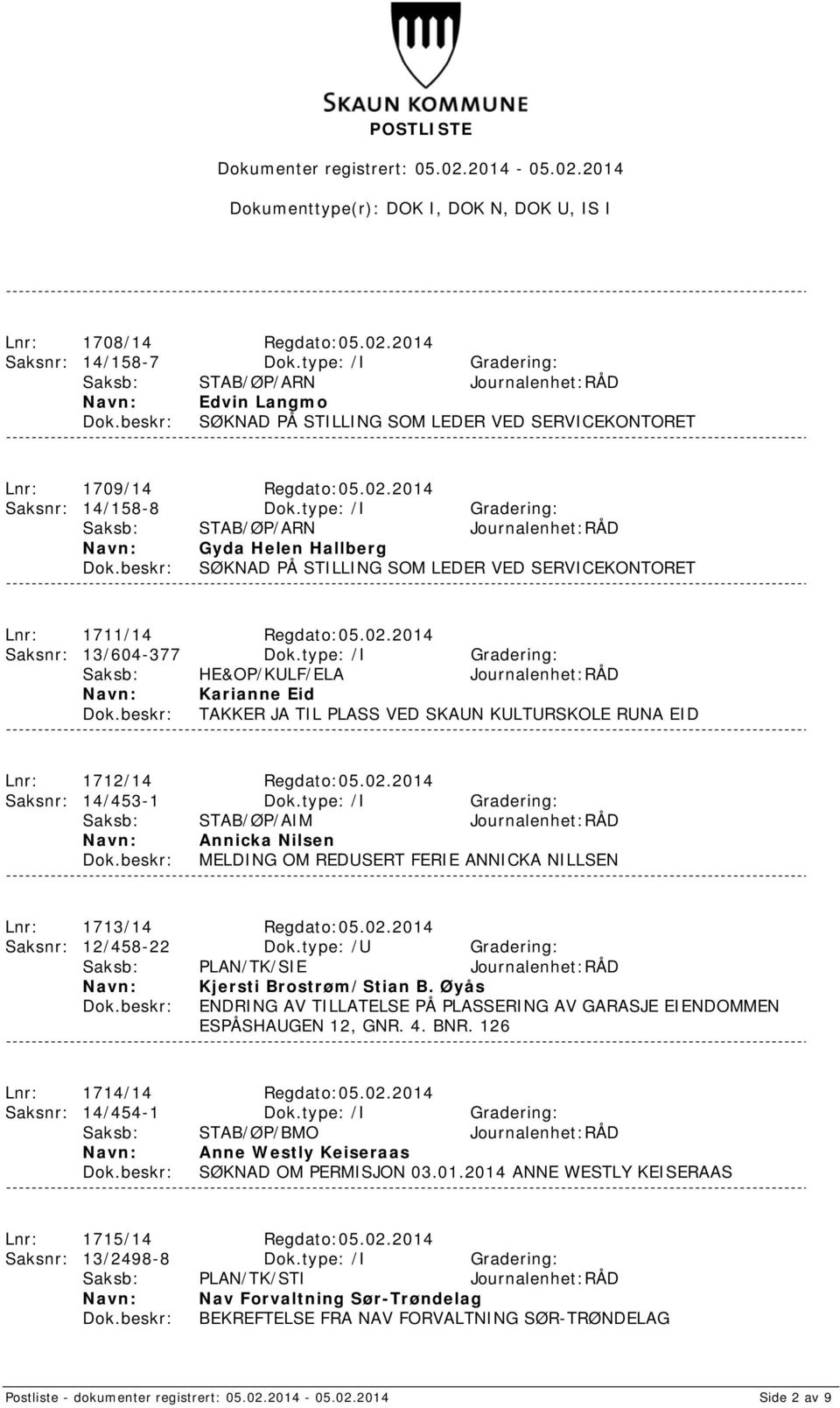 type: /I Gradering: Saksb: HE&OP/KULF/ELA Journalenhet:RÅD Karianne Eid TAKKER JA TIL PLASS VED SKAUN KULTURSKOLE RUNA EID Lnr: 1712/14 Regdato:05.02.2014 Saksnr: 14/453-1 Dok.