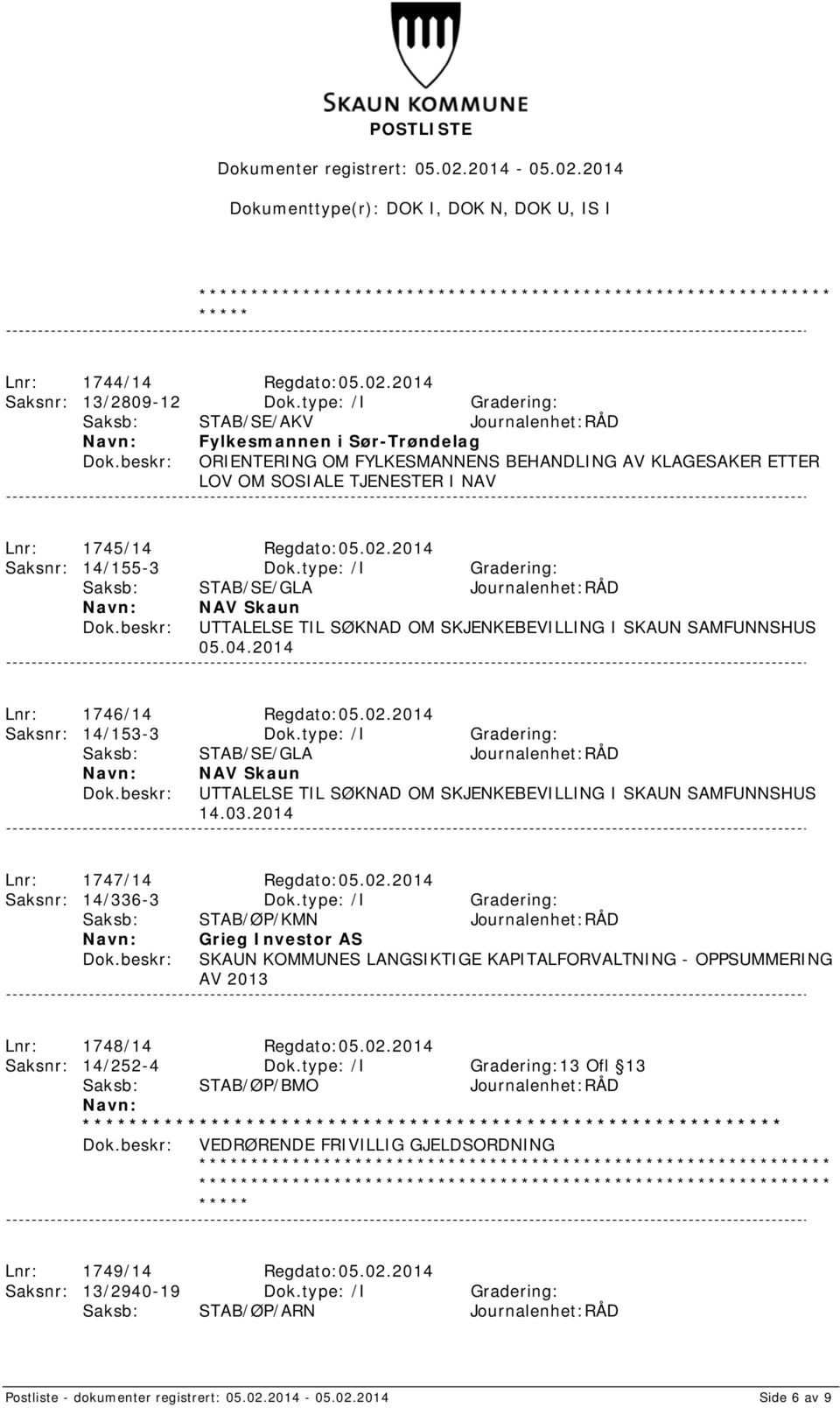 02.2014 Saksnr: 14/155-3 Dok.type: /I Gradering: Saksb: STAB/SE/GLA Journalenhet:RÅD NAV Skaun UTTALELSE TIL SØKNAD OM SKJENKEBEVILLING I SKAUN SAMFUNNSHUS 05.04.2014 Lnr: 1746/14 Regdato:05.02.2014 Saksnr: 14/153-3 Dok.