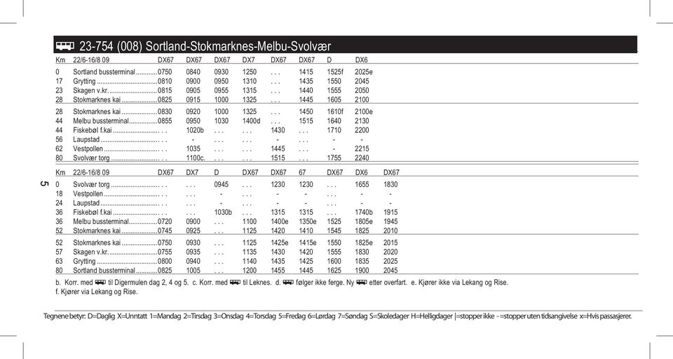 .. 1450 1610f 2100e 44 Melbu bussterminal...0855 0950 1030 1400d... 1515 1640 2130 44 Fiskebøl f.kai..... 1020b...... 1430... 1710 2200 56 Laupstad..... -...... -... - - 62 Vestpollen..... 1035...... 1445.