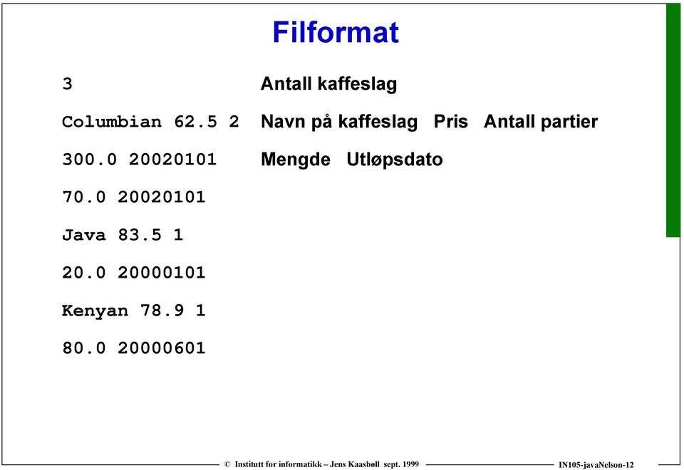 Antall partier Mengde Utløpsdato 70.