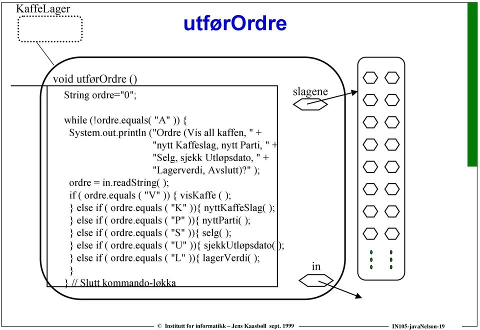 readstring( ); if ( ordre.equals ( "V" )) { viskaffe ( ); } else if ( ordre.equals ( "K" )){ nyttkaffeslag( ); } else if ( ordre.