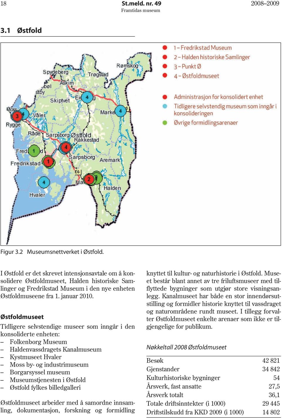 Østfoldmuseet Tidligere selvstendige museer som inngår i den konsoliderte enheten: Folkenborg Museum Haldenvassdragets Kanalmuseum Kystmuseet Hvaler Moss by- og industrimuseum Borgarsyssel museum