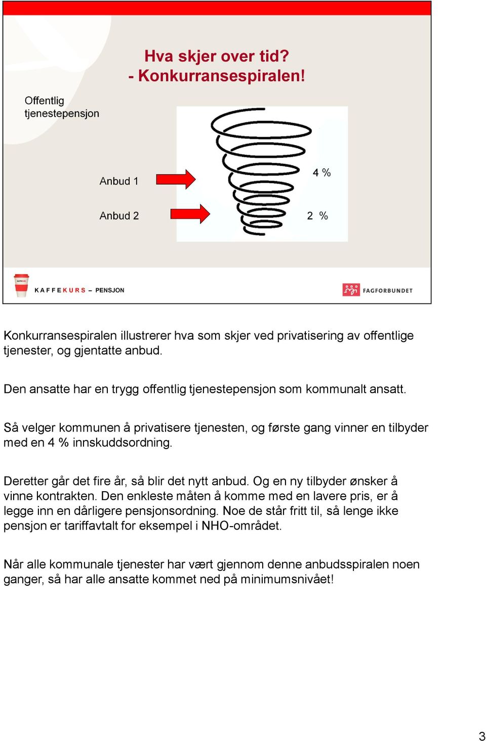 Så velger kommunen å privatisere tjenesten, og første gang vinner en tilbyder med en 4 % innskuddsordning. Deretter går det fire år, så blir det nytt anbud.