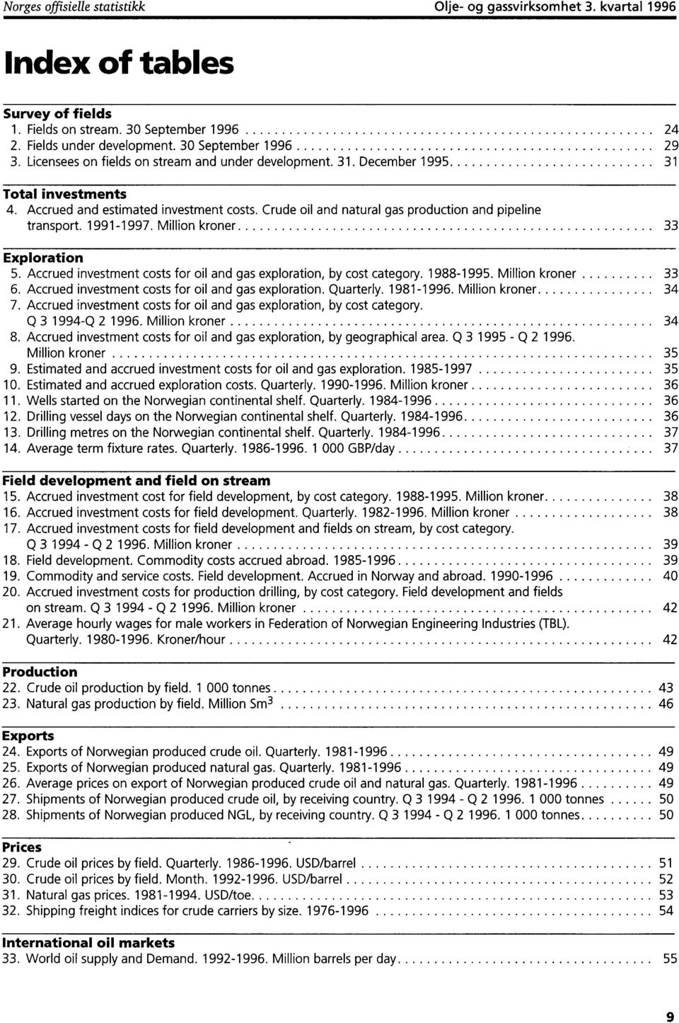 19911997. Million kroner 33 Exploration 5. Accrued investment costs for oil and gas exploration, by cost category. 19881995. Million kroner 33 6. Accrued investment costs for oil and gas exploration. Quarterly.