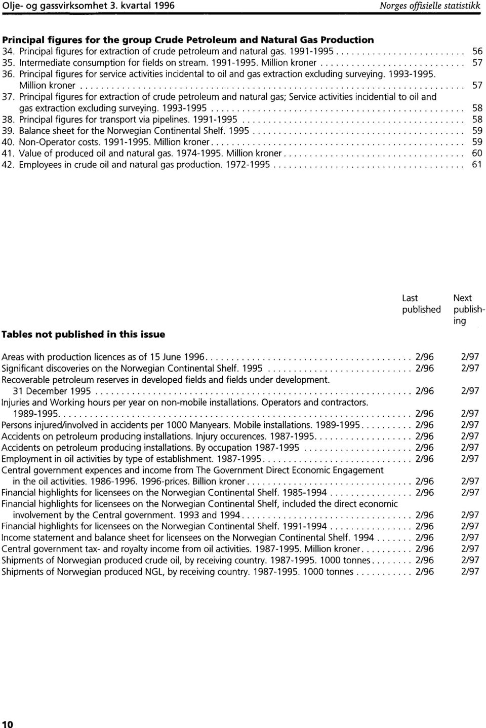 Principal figures for service activities incidental to oil and gas extraction excluding surveying. 19931995. Million kroner 57 37.