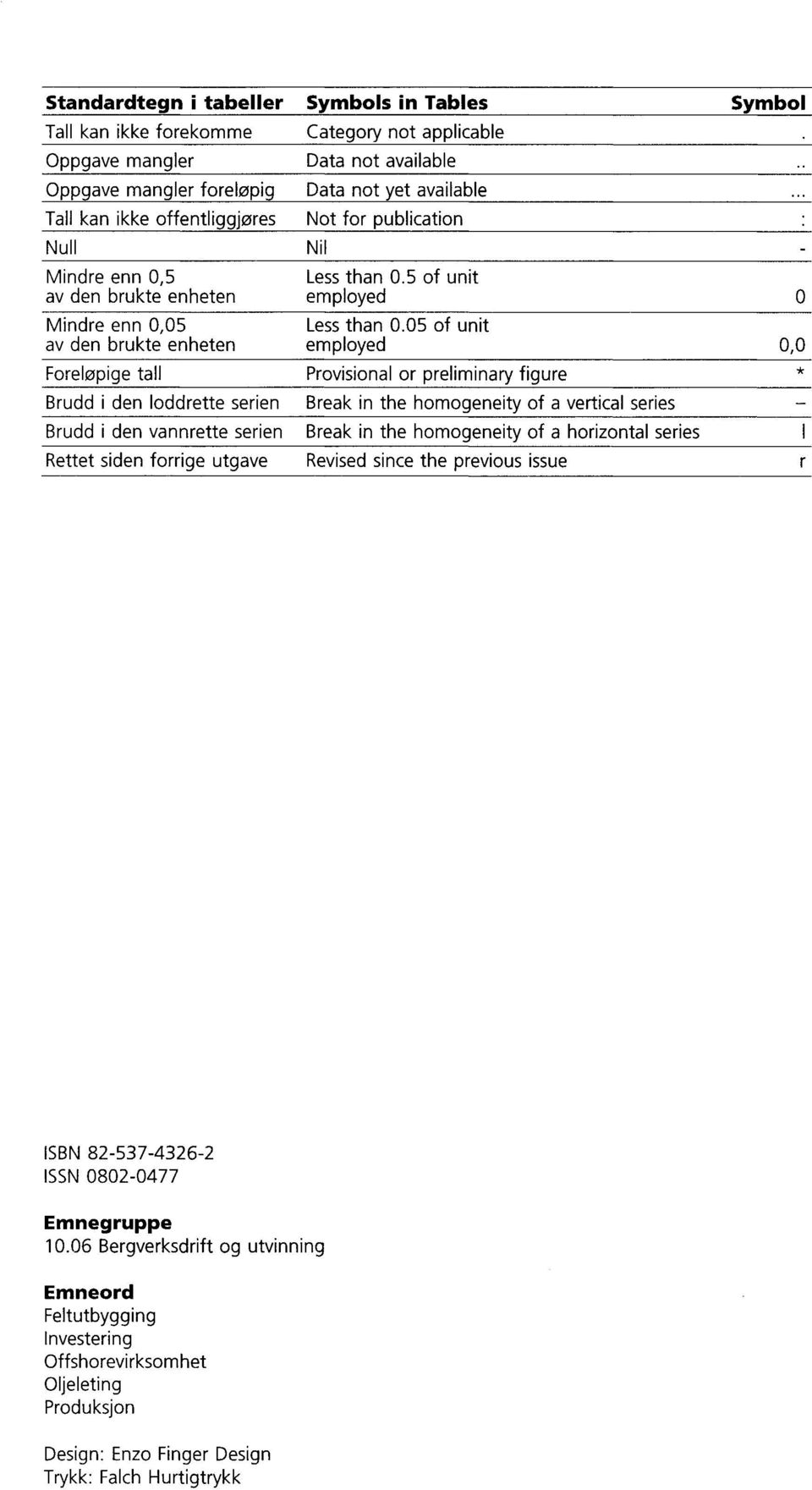 05 of unit av den brukte enheten employed 0,0 Foreløpige tall Provisional or preliminary figure Brudd i den loddrette serien Break in the homogeneity of a vertical series Brudd i den vannrette serien